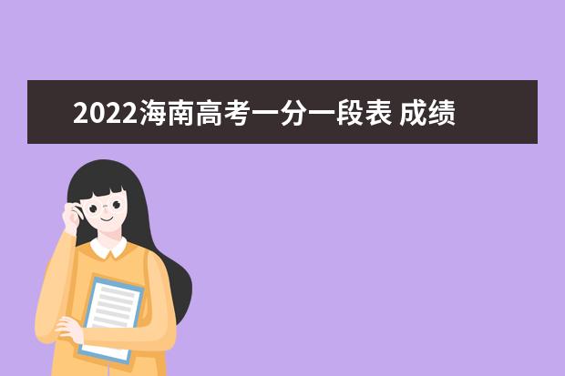 2022海南高考一分一段表 成绩排名