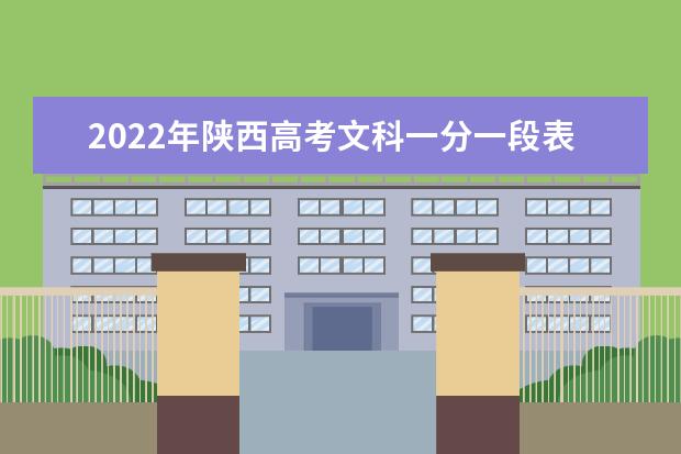 2022年陕西高考文科一分一段表 最新成绩排名