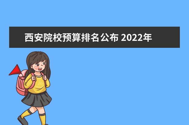 西安院校预算排名公布 2022年陕西民办二本分数线