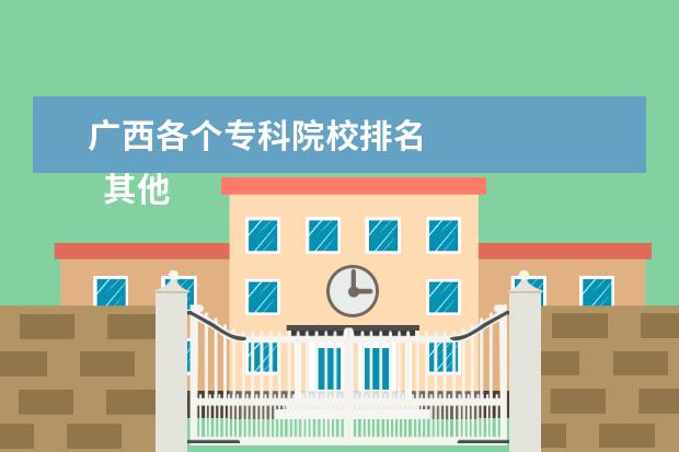 广西各个专科院校排名 
  其他信息：
  <br/>