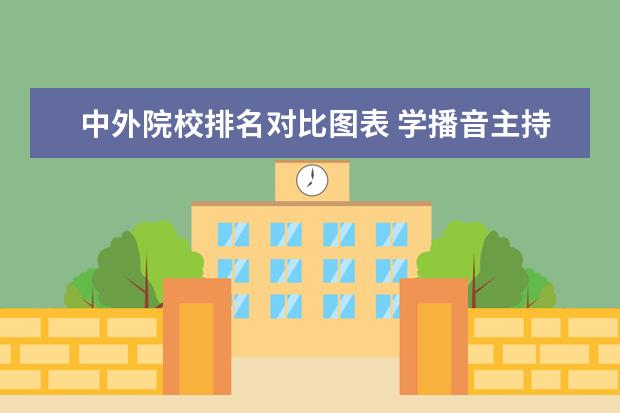 中外院校排名对比图表 学播音主持要多少钱?