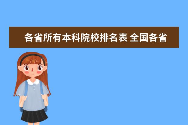 各省所有本科院校排名表 全国各省本科院校数量排名