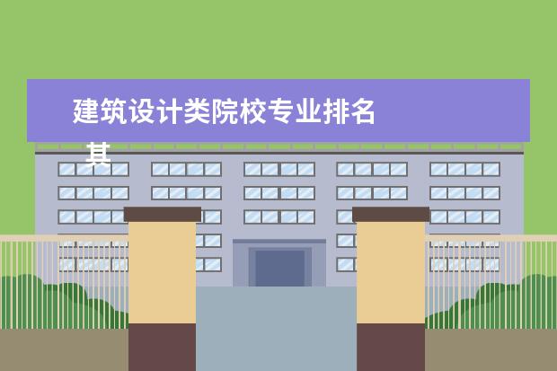 建筑设计类院校专业排名 
  其他信息：
  <br/>