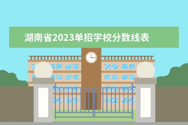 湖南省2023单招学校分数线表 2023单招一类学校及分数线