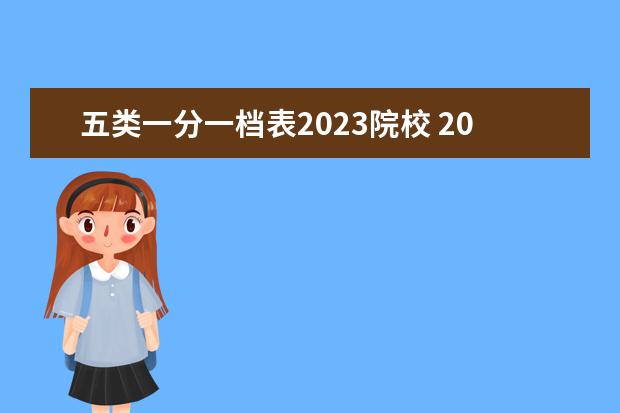 五类一分一档表2023院校 2023河北单招一分一档表什么时候出