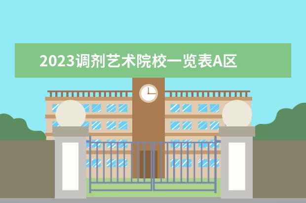 2023调剂艺术院校一览表A区 2023年考研国家分数线一览表(含2021-2022年) - 百度...