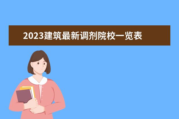 2023建筑最新调剂院校一览表 2023年研究生调剂学校有哪些