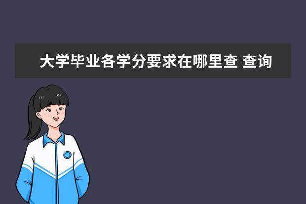 大学毕业各学分要求在哪里查 查询各专业学生的总学分是多少