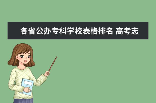 各省公办专科学校表格排名 高考志愿填报时要格外注意哪些问题?