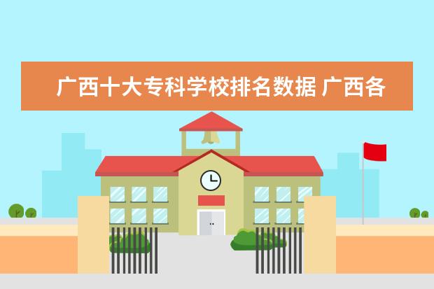 广西十大专科学校排名数据 广西各大专科学校排名